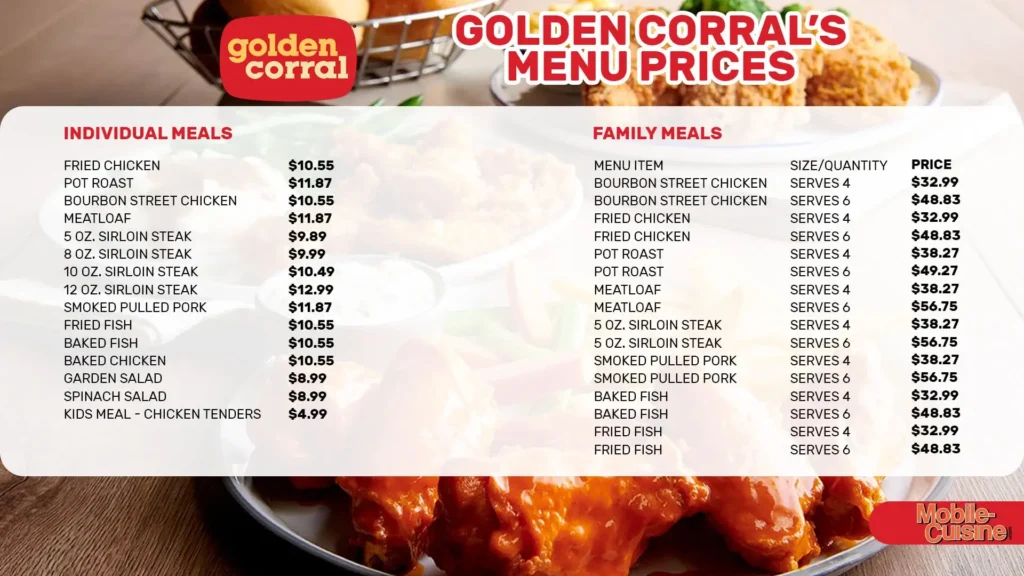 Golden Corral Lunch Hours, Menu, and Prices